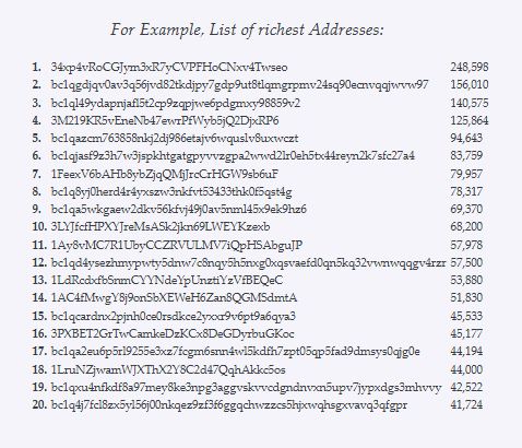 List of richest Addresses