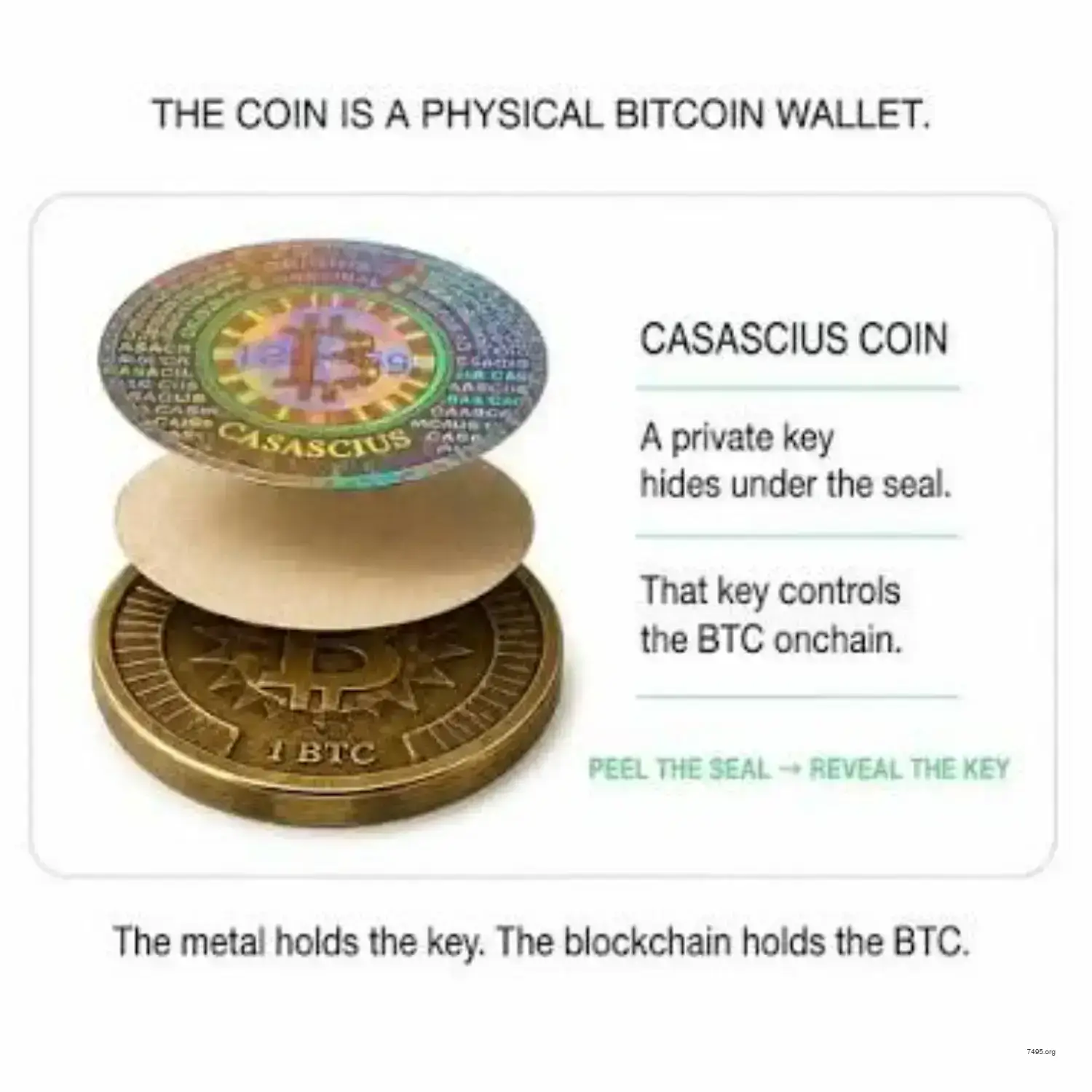 Seal Casascius Manual